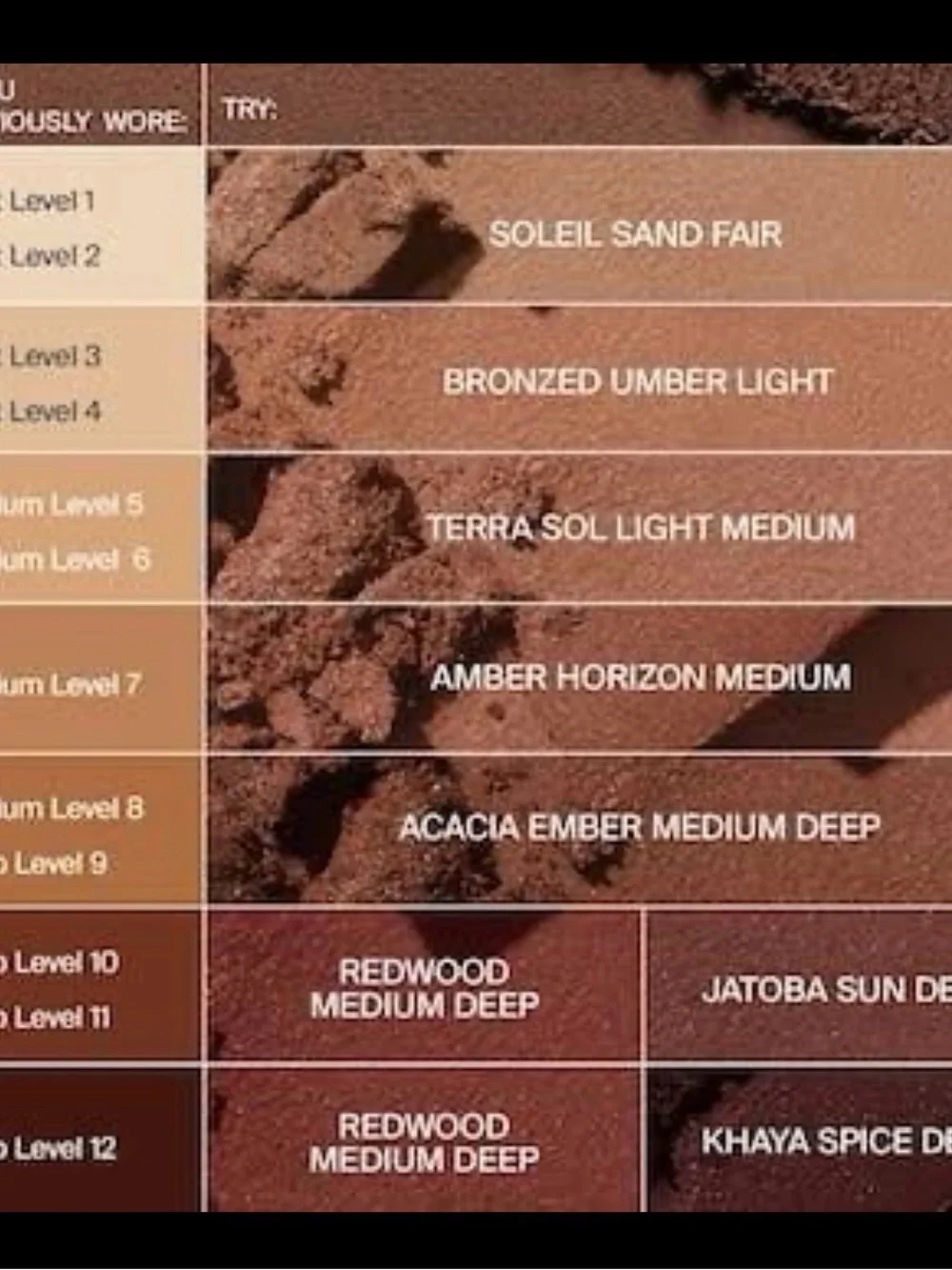 Haus Labs by Lady Gaga Power Sculpt Velvet Bronzer NEW Medium Level 7 FULLSIZE